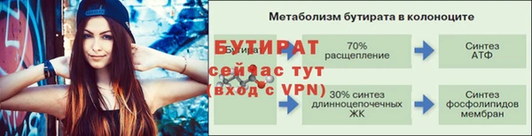хмурый Володарск